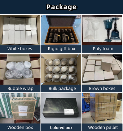Package options Package options